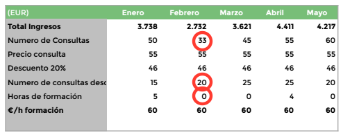 cuentas 1