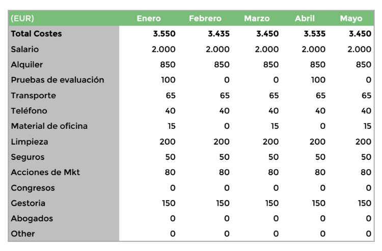 cuentas.1