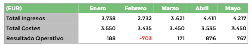 cuentas.2