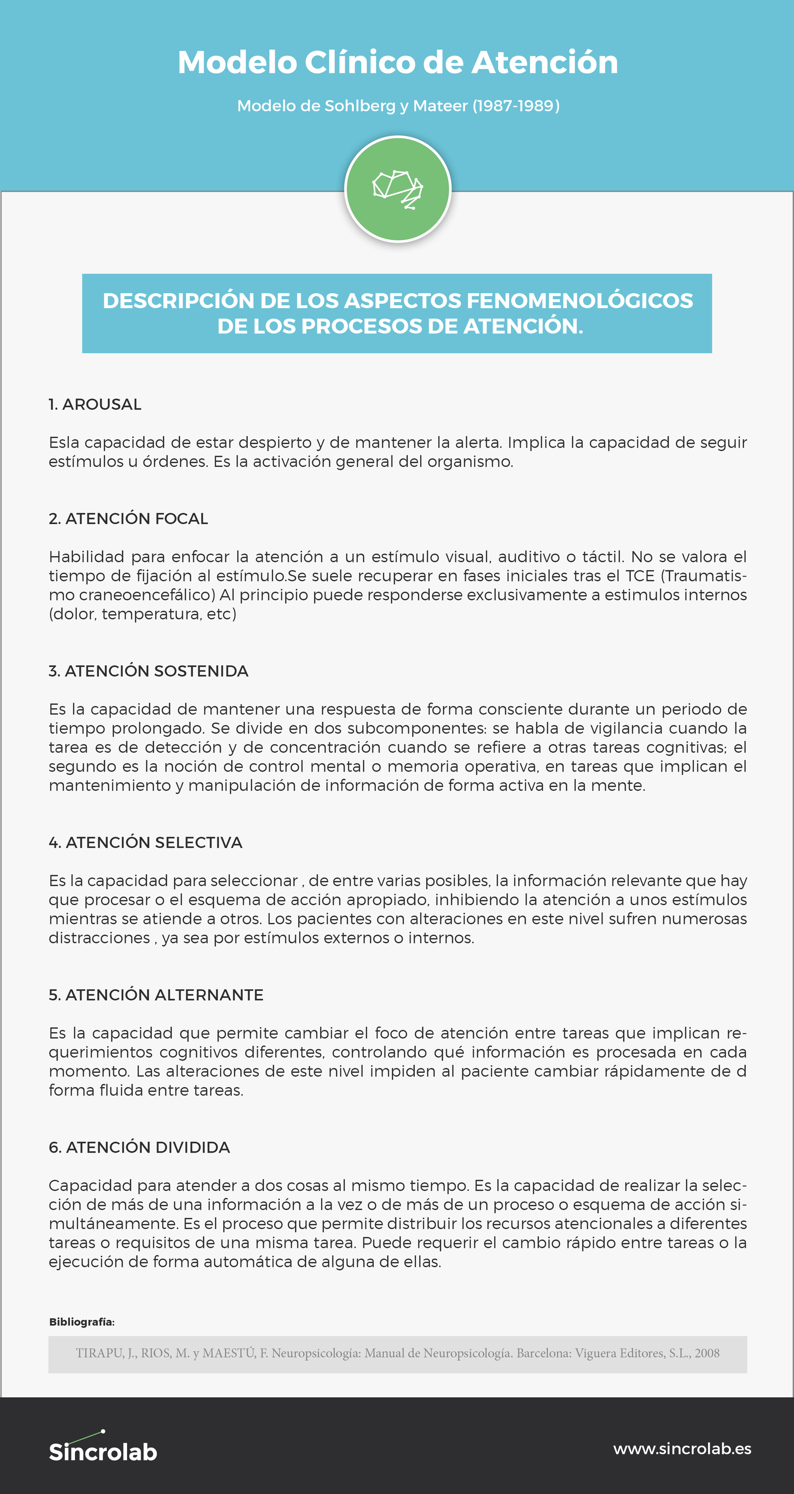 infografia-tipos-atencion