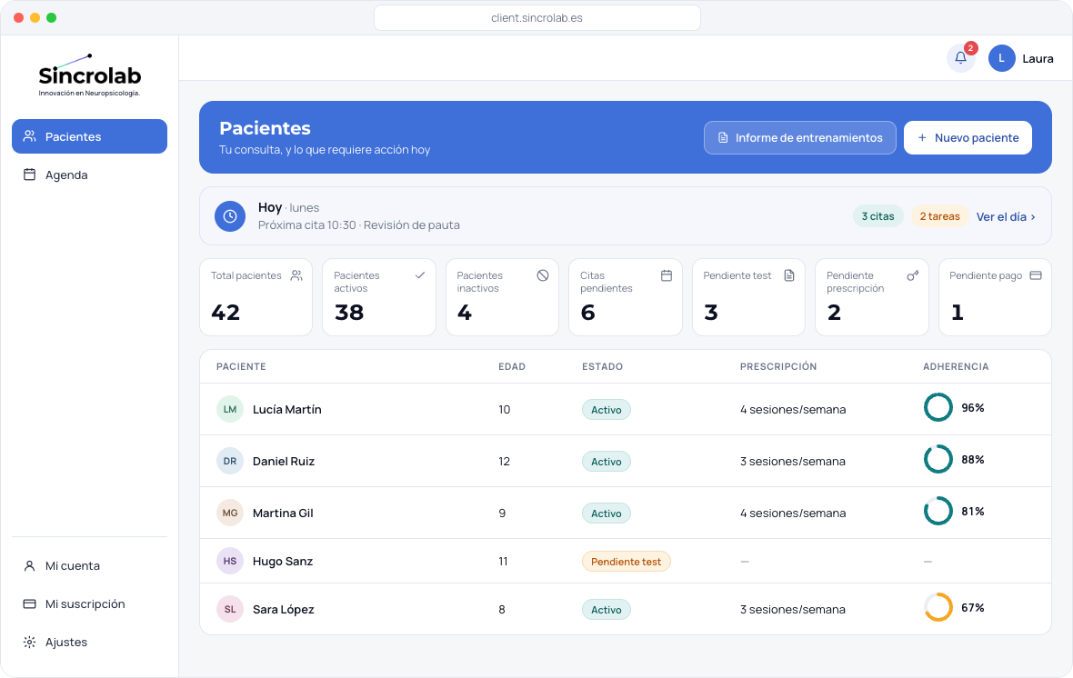 Plataforma da Sincrolab: a lista de pacientes com a respectiva prescrição e adesão